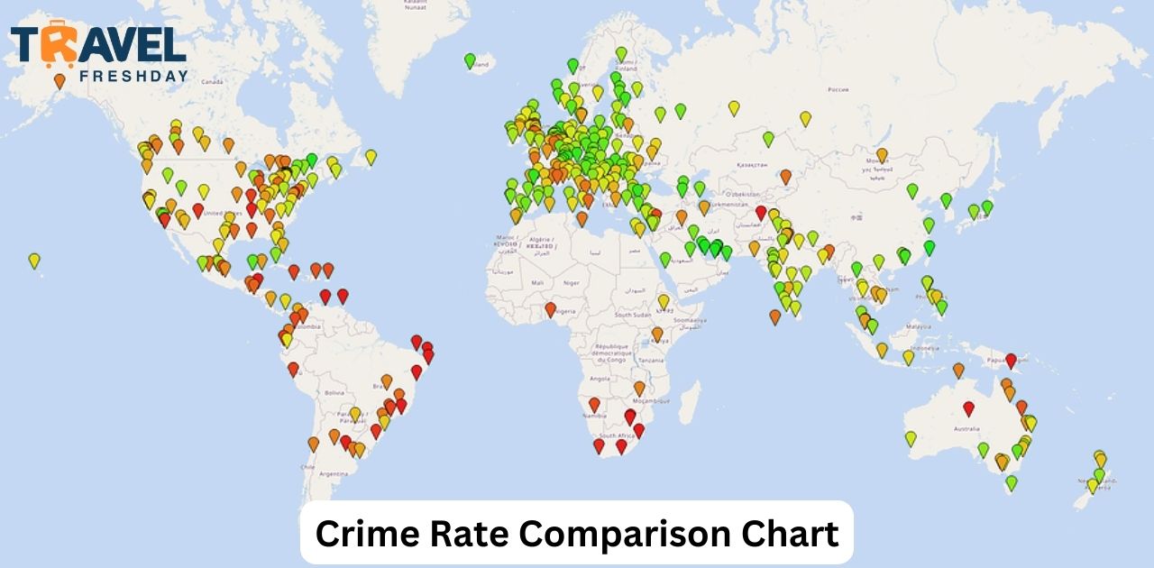 Crime Rate Comparison Chart